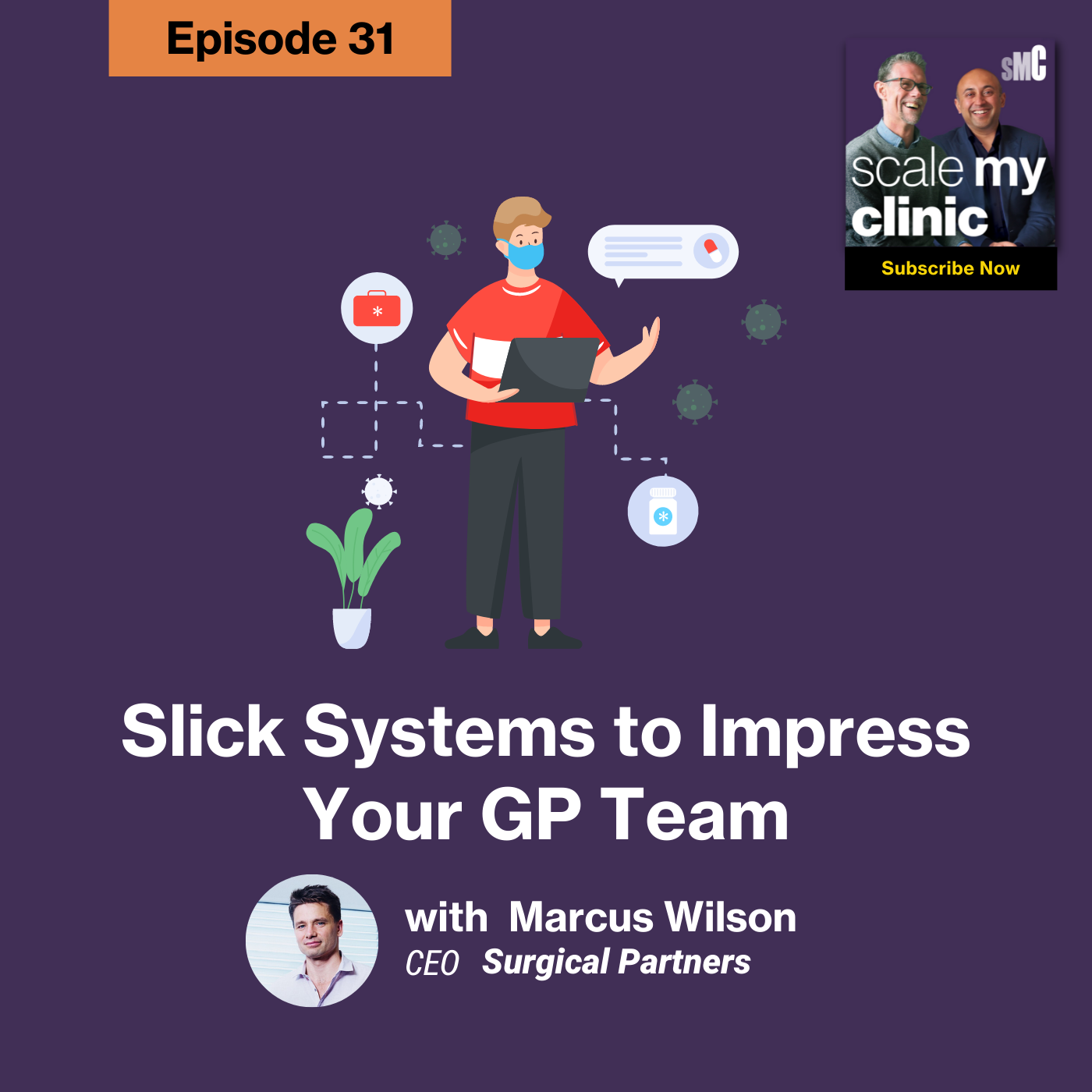 Slick Systems Slick Systems To Impress Your GP Team - Marcus Wilson(CEO - Surgical ...